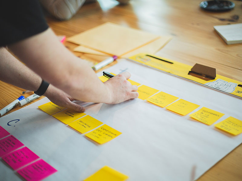 Marketing-plan